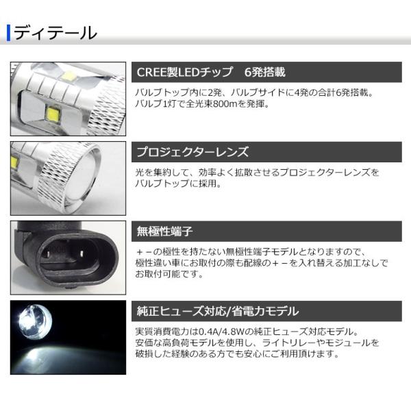 Cv系 Cv1w Cv2w Cv4w Cv5w 前期 中期 後期 デリカ D5 Led フォグランプ コーナリングランプ H8 H11 30w Cree クリー製チップ搭載 1600lm 6000k ホワイト Buyee Buyee 日本の通販商品 オークションの代理入札 代理購入