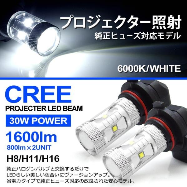 Rc4オデッセイ フォグランプ みんな探してる人気モノ Rc4オデッセイ フォグランプ 車 バイク