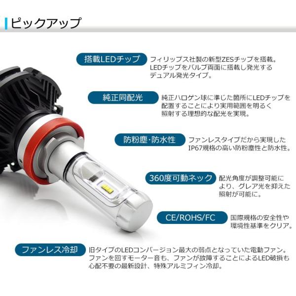 Hg21s セルボ Led フォグランプ コンバージョンタイプ H8 50w Philips フィリップス Zesチップ搭載 12000lm デュアル発光 3000k 6500k 8000k Buyee Buyee 日本の通販商品 オークションの代理入札 代理購入