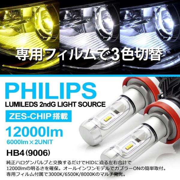 Se3p 後期 Rx 8 Led フォグランプ コンバージョンタイプ Hb4 50w Philips フィリップス Zesチップ搭載 100lm デュアル発光 3000k 6500k 8000k Buyee Buyee Japanese Proxy Service Buy From Japan Bot Online