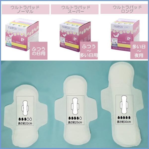 ナトラケア オーガニック 生理 ナプキン Natracare Sanitary Pad ウルトラパッド スーパープラス ふつうの日 多い日用 羽なし 21cm 12個入 Buyee Buyee Japanese Proxy Service Buy From Japan Bot Online