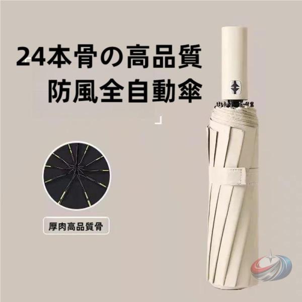 折りたたみ傘 日傘 自動開閉 晴雨兼用 晟恒中馳 大きい UVカット メンズ レディース 撥水加工 24本骨で風に強い頼れる折り畳み傘