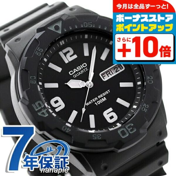 nanaple_mrw-200h-1b2vdf