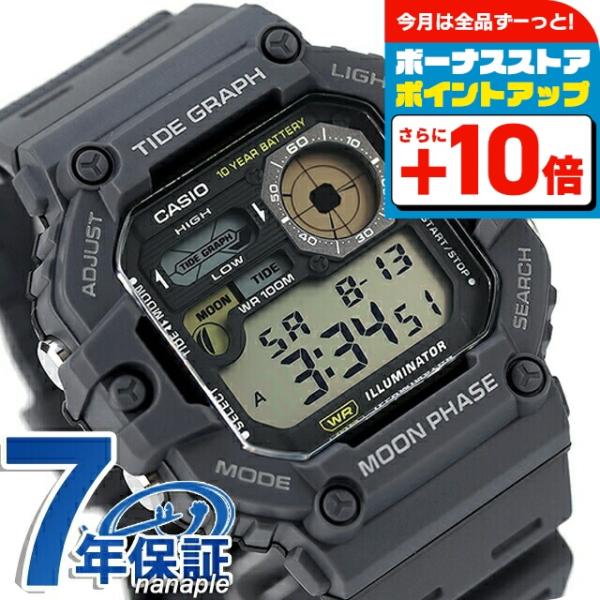 nanaple_ws-1700h-8avdf
