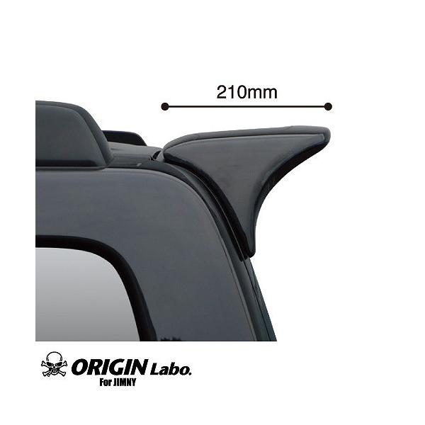 JB23/JB33/JB43 Wj[ Type AECO FRP