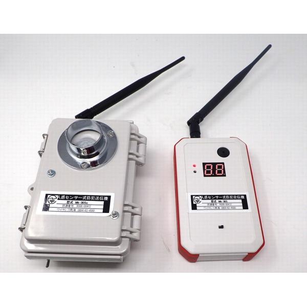 nankai_lora30 nankai_lora30
