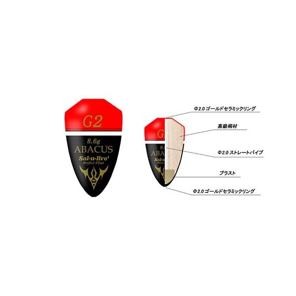 \u AoJX (ABACUS) EL tJZEL ~EL ()