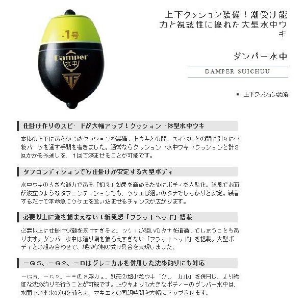 釣研 ダンパー水中 上下クッション装備 Buyee Buyee บร การต วกลางจากญ ป น ซ อจากประเทศญ ป น