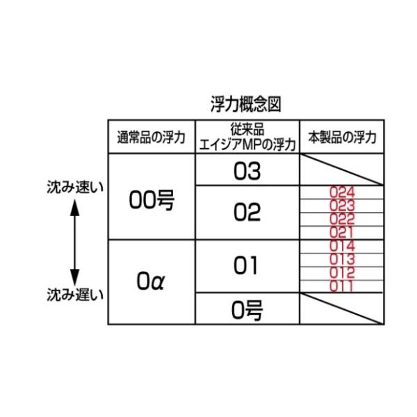 nankiya_e-lc-mp-abtra_1_d_20260312024222