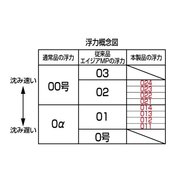nankiya_e-mp-abtra-ye_1_d_20260312024223