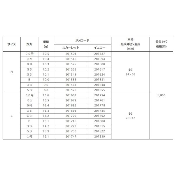 nankiya_insend-st-l_4_d_20241009174338
