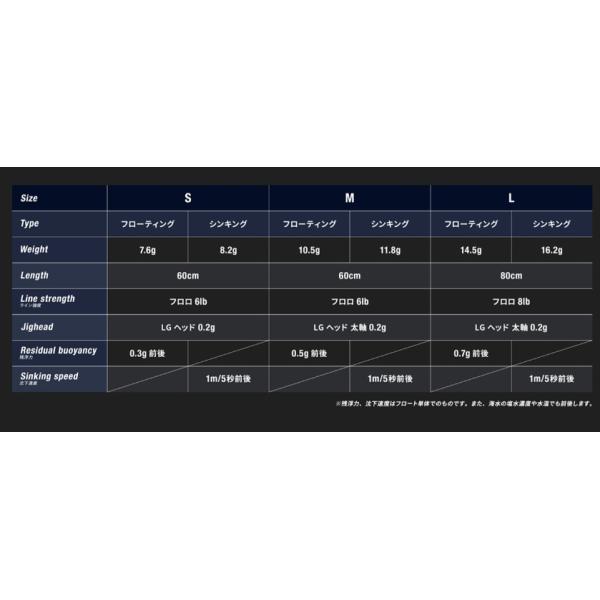 nankiya_lg-float-set_4_d_20260122180825