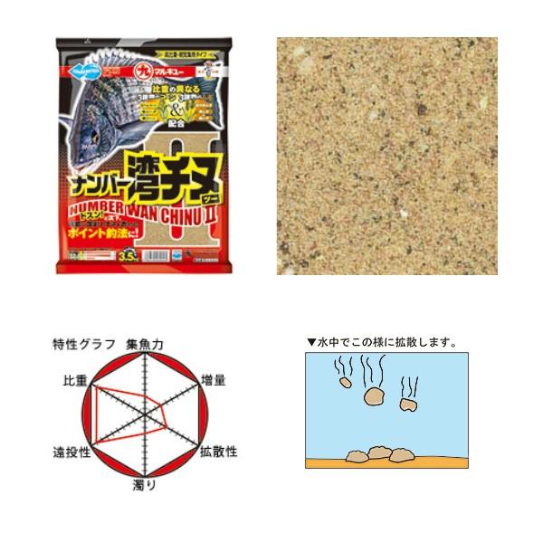 フカセ釣り用ベースエサ海底へ一気に沈んでポイントを形成港湾の波止・堤防でのチヌフカセ釣りに特化し、なかでも1カ所にチヌを寄せて釣る“ポイント釣法”に最適。ご好評いただいている「ナンバー湾チヌ」をバージョンアップ。粒子がきめ細かくなり、まとま...