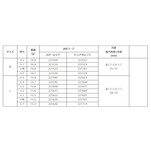 nankiya_progress-g-m_4_d_20251023162004