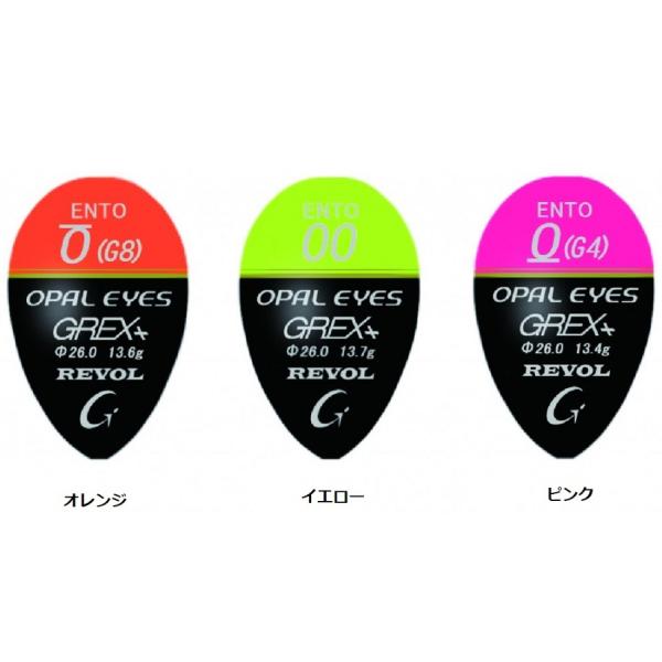 ObNX vX yGREX PLUSz REVOL(H)  ()