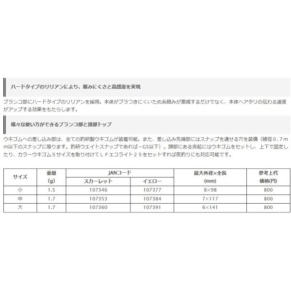 nankiya_sokansin-gure_3_d_20250910180733