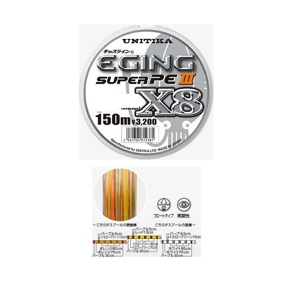 j`J LXC GMOX[p[PE3 X8 (t[g^Cv) 150M ()