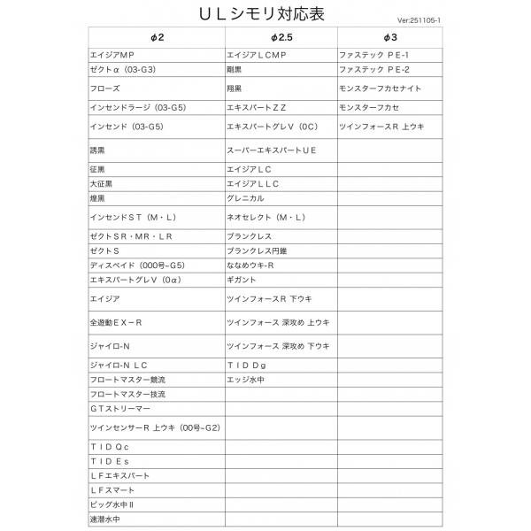 nankiya_ulsimori-h_3_d_20251209181410