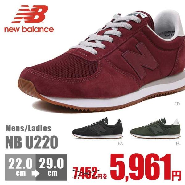 nb u220