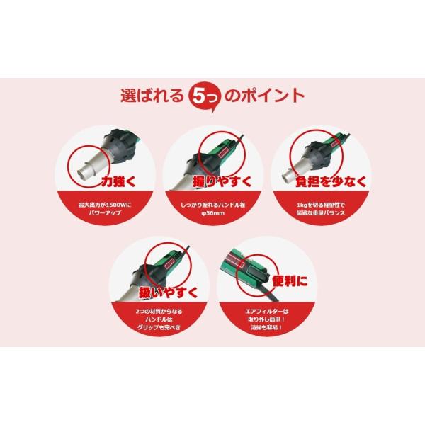 世田谷セレクション ライスタースターターキット 道具 工具 純正部品5点セット 電動工具 Leister