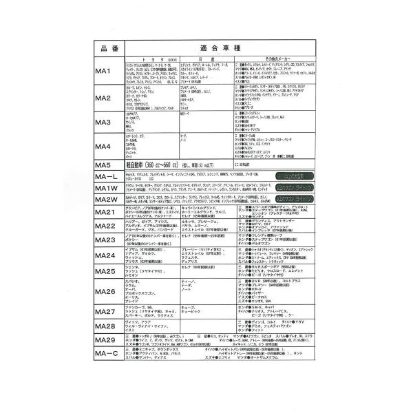 訳あり Mys 日本製ボディーカバー まもるくん ミニバン用 適合車長 4 61m 4 90m Ma21 車高目安1 80m 1 95m