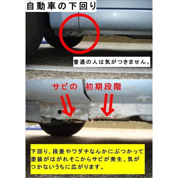 電子サビ防止装置 酸性雨 工業有害物質を含む黄砂 潮風 梅雨 台風 融雪