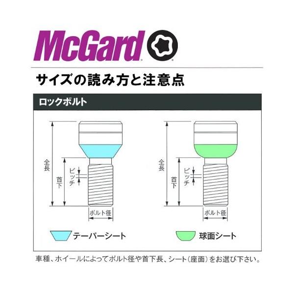 Mcgard マックガード Mcg 860 ロックボルト M14x1 25 Miniユニオンジャック ブラック Mcg 860 Cmim