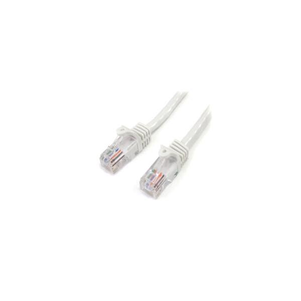 JeS5e(CAT5e)LANP[u/3m/zCg/c܂h~@\ ڈ݌=