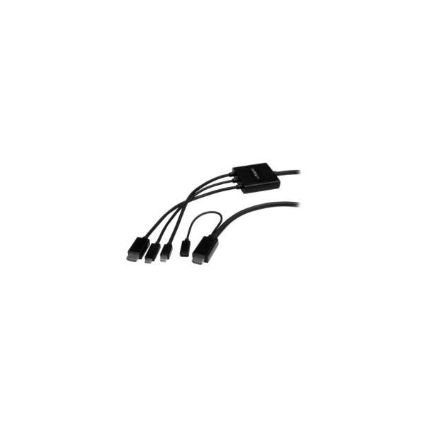 fBXvCA_v^[/HDMI - USB-C mDP HDMI/4K30Hz/ubN 񂹏i