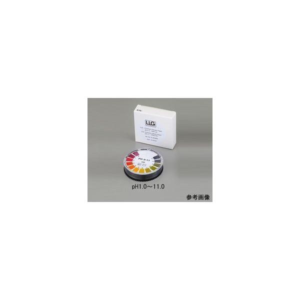 pHilփ[^Cvj@pH1.0`11.0  (1) ڈ݌=