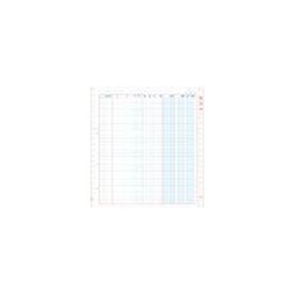 GB601 ⏕ 500V[g 񂹏i