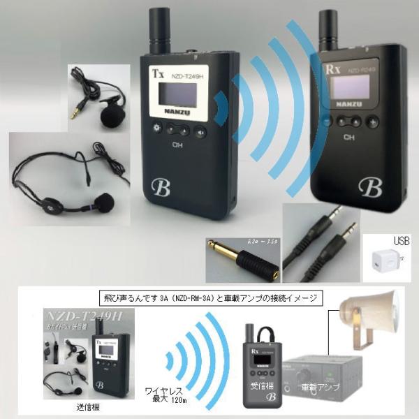 飛び声るんです３Ａ　ＮＺＤ−ＲＭ−３Ａ　受信機１台・無線マイク１台セット　ワイヤレスのハンズフリーマイクの増設セット