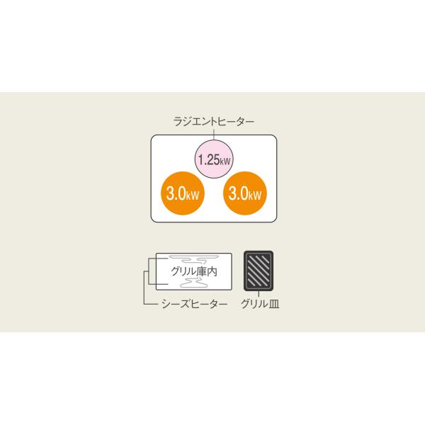 �p�i�\�j�b�N IH�N�b�L���O�q�[�^�[ KZ-N1H6AK ��60cm �u���b�N/�u���b�N W600 �r���g�C���^�C�v 2�� ���W�G���g ���i�摜1