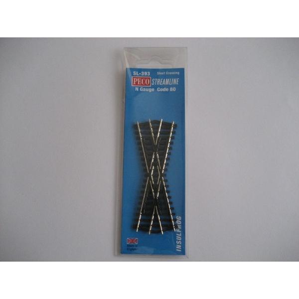 PECO Nゲージ 小形クロッシング 鉄道模型用品 PESL-393 2zzhgl6 Amazon | PECO Nゲージ 小形クロッシング 鉄道模型用品 PESL-393