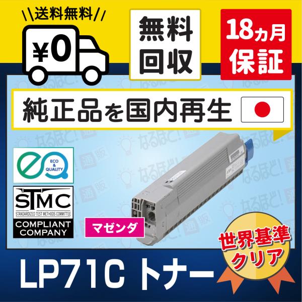 JDL LP71C マゼンタ M 日本デジタル研究所 リサイクル 再生トナー