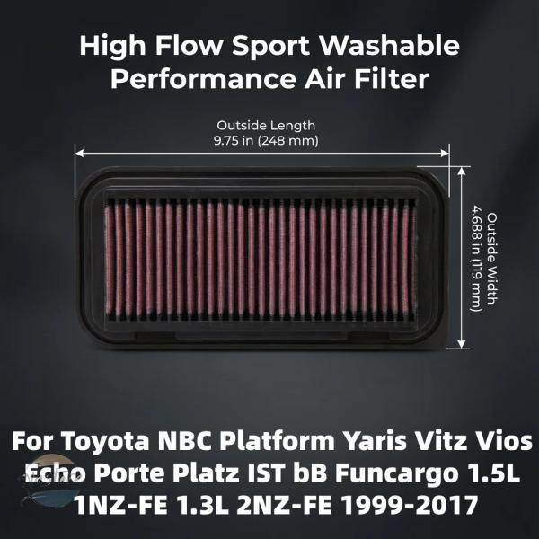 並行輸入品 トヨタ カスタムパーツ アクセサリー nbc プラットフォーム ヤリス ヴィッツ ヴィオス エコー ポルテ プラッツ ist ファン カー 高流量 