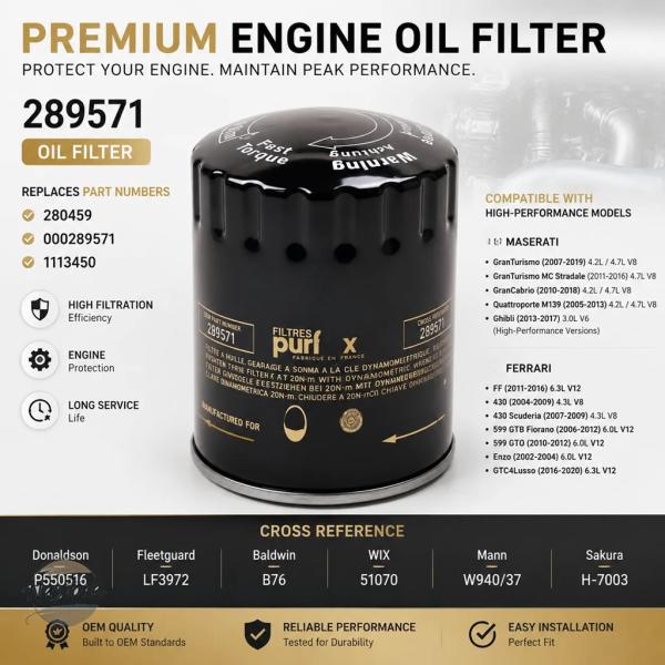 並行輸入品 v12 v8 カスタムパーツ アクセサリー オイルフィルター 交換部品 マセラティ グラントゥーリズモ クアトロポルテ フェラーリ エンジン