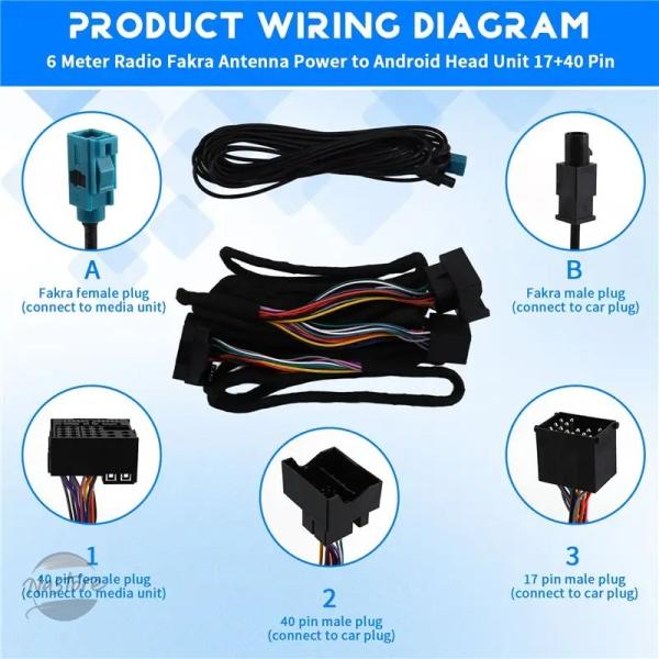 並行輸入品 e46 e39 x5 m3 BMW カスタムパーツ アクセサリー e38 e53 android ヘッドユニットラジオ fakra アンテナ 電源 