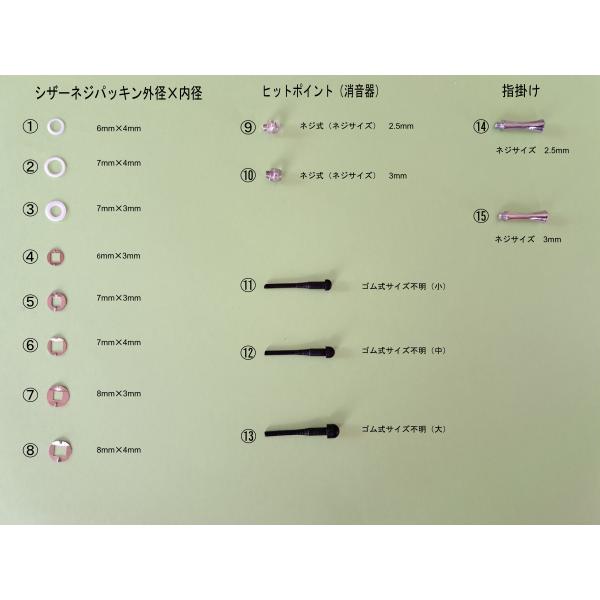 カットシザー＆セニングシザー用修理部品 シザー研ぎ お好きな10点 送料無料 ポスト投函