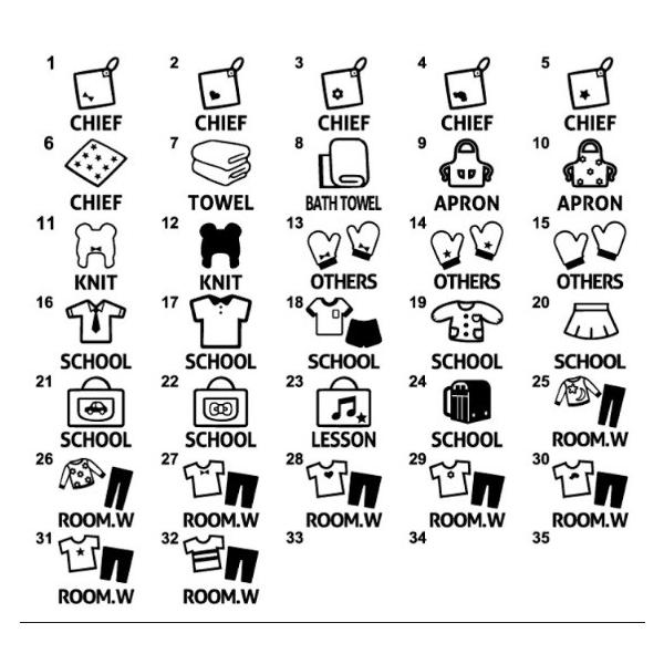 naturalzone_item-1_1