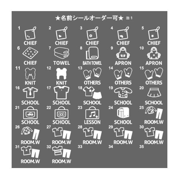 naturalzone_item-1_3