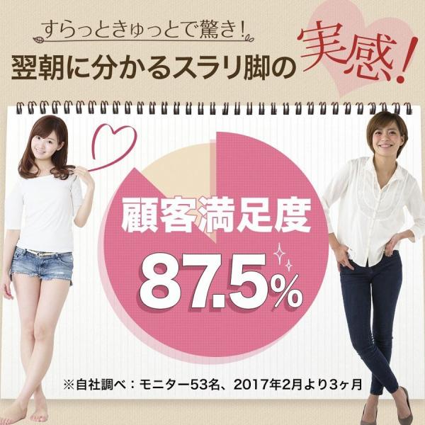 ギチギチ パンパンに 女性用 着圧ソックス 着圧ストッキング スラリスリム 1足 段階着圧構造で適度な着け心地 むくみをケアして美脚革命 Buyee Buyee Japanese Proxy Service Buy From Japan Bot Online