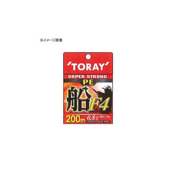 12/19-22��+P5% ���� �D�p���C�� �������m�t�B�������g �X�[�p�[�X�g�����OPE�D F4 200m 1.5��