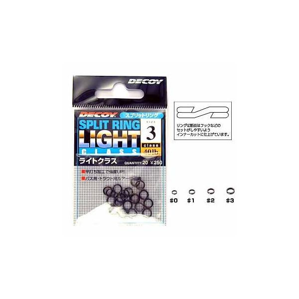 �t�B�b�V���O�c�[�� �J�c�C�` DECOY �X�v���b�g�����O ���C�g�N���X #3 �}�b�g�u���b�N