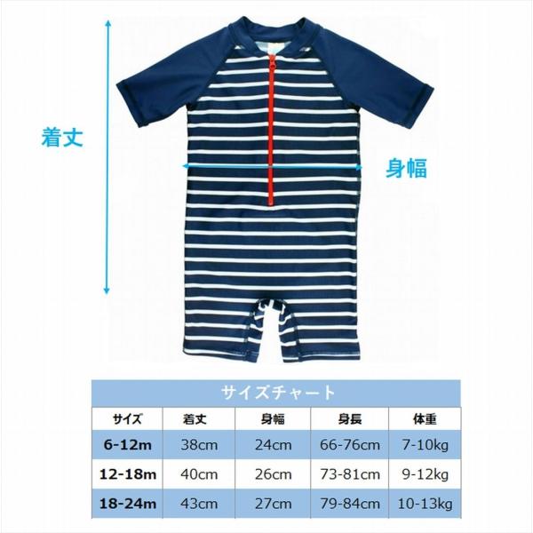 ラゲッドバッツ グレコ 半袖ワンピース ラッシュガード ベビー水着 男の子 赤ちゃん つなぎ ラッフルバッツ Buyee Buyee Japanese Proxy Service Buy From Japan Bot Online
