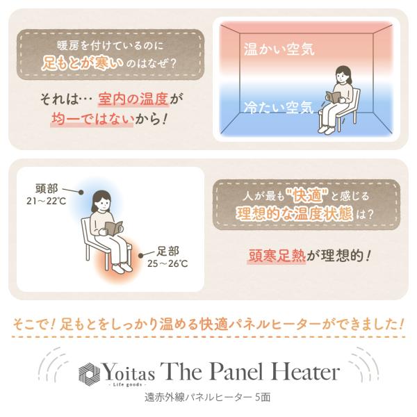 超歓迎された 21年秋新作 Yoitas パネルヒーター 足元 爬虫類 デスク下 電気代 小型 デスクヒーター ヨイタス 5面 水槽 火事