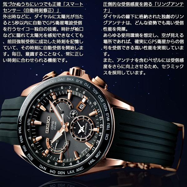 seiko astron sbxb055