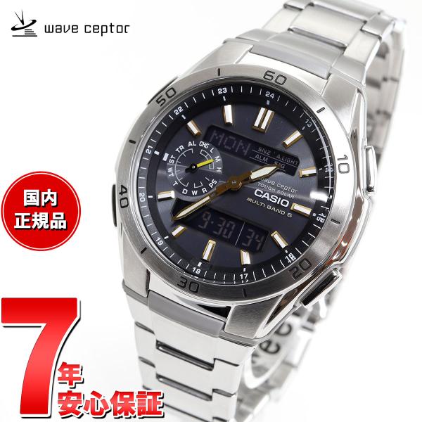 neel_wva-m650d-1a2jf neel_wva-m650d-1a2jf