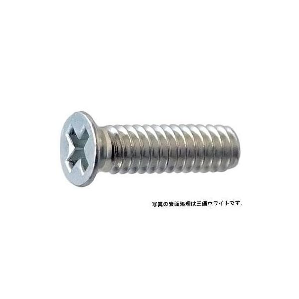 OԂPi{jM@ 1.7 X 3.0@S@OzCg@y10,000{z