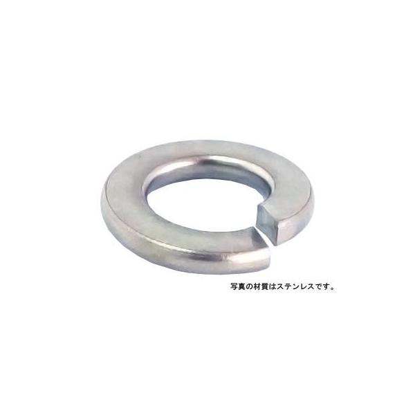 XvObV[iQ M12 S WIbg y500{z